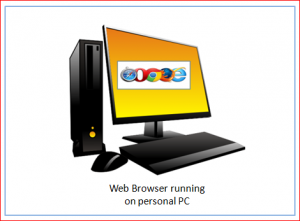 Browser_on_PC